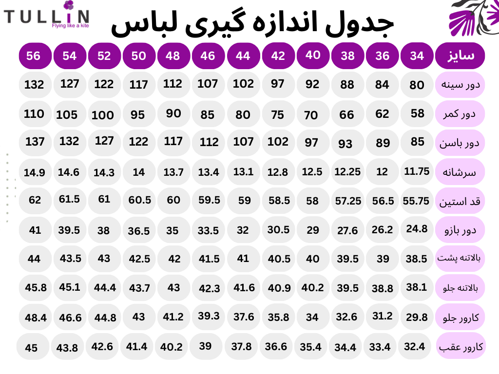 جدول اندازه گیری لباس